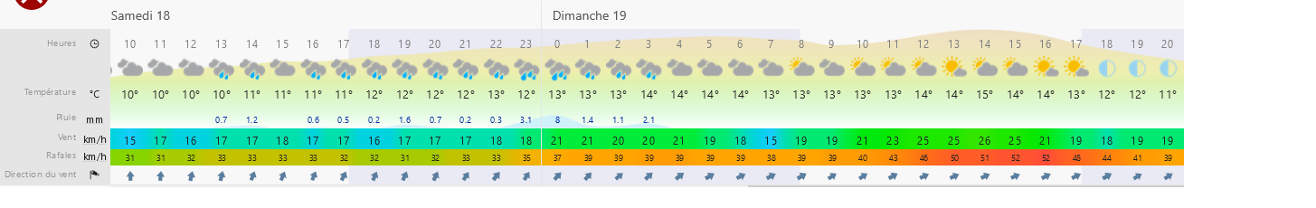 8aeszl0H7.Meteo_fontainebleau.png